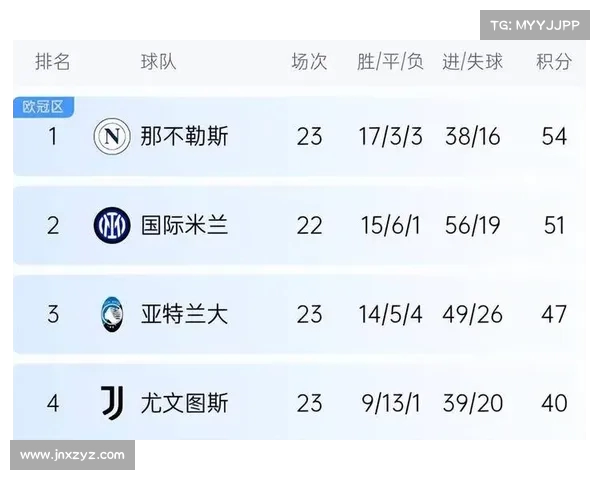 17.943 公里狂奔!苏西奇创克罗地亚队史新纪录 成蓝黑军未来中场核心 17.943 公里狂奔!苏西奇创克罗地亚队史新纪录 成蓝黑军未来中场核心